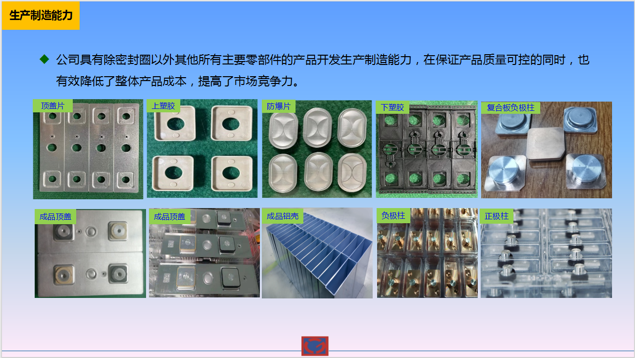 生產制造能力